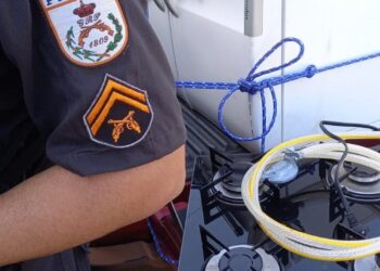 ClickCampos 6 Cinco pessoas são detidas em flagrante após furtarem casas em Grussaí